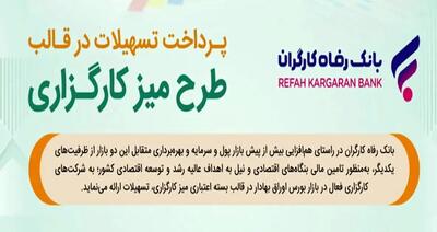  طرح تسهیلاتی  میز کارگزاری  بانک رفاه کارگران بازنگری و تمدید شد