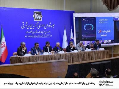  راه‌اندازی و ارتقاء ۲۰۰ سایت ارتباطی همراه اول در آذربایجان شرقی از ابتدای دولت چهاردهم