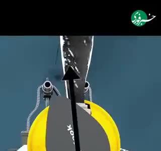  چطور گلوله‌های هواپیماهای قدیمی به پروانه برخورد نمی‌کنند؟