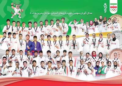  فراتر از انتظار