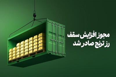  فرصت مجدد خرید صندوق طلای «رز ترنج» با معافیت مالیاتی