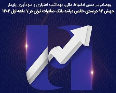  جهش ۸۲ درصدی خالص درآمد بانک صادرات ایران در ۷ ماهه اول ۱۴۰۴