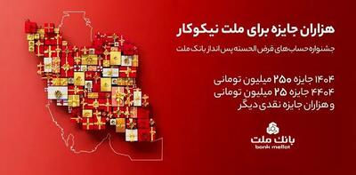  اعلام اسامی برندگان قرعه کشی جشنواره حساب های قرض الحسنه بانک ملت