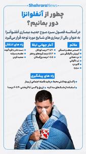 اینفوگرافی| چطور از آنفلونزا دور بمانیم؟