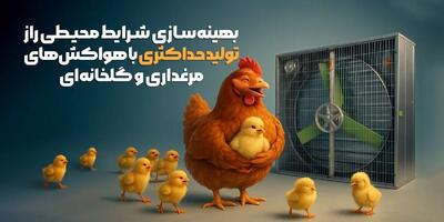  بهینه‌سازی شرایط محیطی: راز تولید حداکثری با هواکش‌های مرغداری و گلخانه‌ای