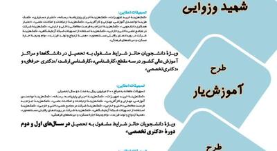  آغاز ثبت‌نام در طرح‌های «شهید وزوایی»، «آموزش‌یار» و «پژوهش‌یار»