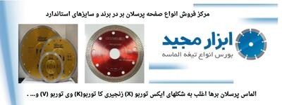  معرفی انواع پرسلان بر و بررسی عملکرد آن در پروژه‌های ساختمانی تهران