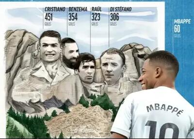  391 گل تا بزرگترین رکورد تاریخ رئال