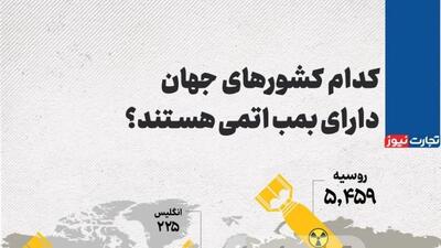  کدام کشورهای جهان دارای بمب اتمی هستند؟