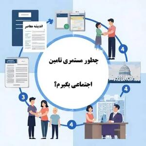  واریز معوقات بازنشستگان در چه تاریخی انجام می‌شود؟ / همه جزئیات زمان و مبلغ پرداختی و راهنمای دریافت