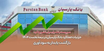  جزئیات عملکرد بانک پارسیان در نیمه نخست 1404 / بازگشت پایدار به سودآوری