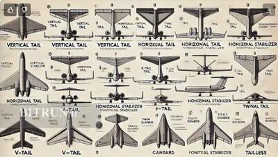  دم هواپیما چگونه عمل می‌کند؟ بررسی انواع دم هواپیما