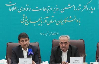  لزوم تاسیس مرکز هوش مصنوعی دانشگاه تبریز