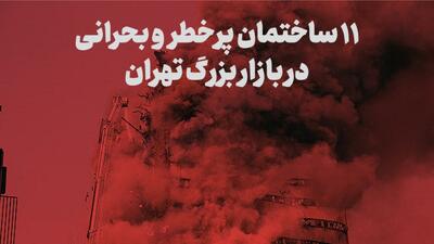  اینفوگرافیک/ ۱۱ ساختمان پر خطر در بازار بزرگ تهران