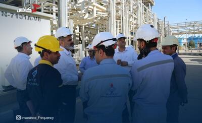  جهش سوداوری کرماشا درسال ۱۴۰۴؛الگوی عبور از تحریم و تکیه گاه سرمایه های ملی