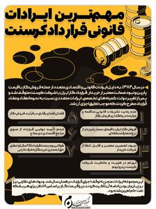  اینفوگرافیک | مهم‌ترین ایرادات قانونی قرارداد کرسنت