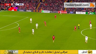  اشتباه عجیب امیلیانو مارتینز و گل محمد صلاح به استون ویلا (لیورپول 1-0 استون ویلا) - پارس فوتبال