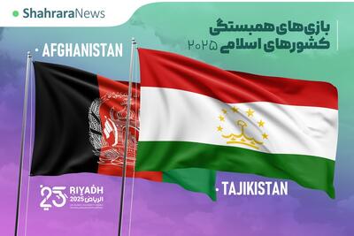  تاریخ و ساعت بازی تیم‌های ملی فوتسال افغانستان و تاجیکستان در بازی‌های همبستگی عربستان