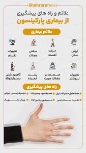  اینفوگرافی| علائم و راه‌های پیشگیری از بیماری پارکینسون
