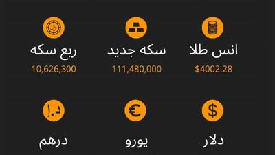  نرخ ارز، سکه و طلا تا ساعت 11:00
