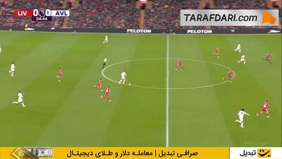  خلاصه بازی لیورپول ۲-۰ استون ویلا (لیگ برتر انگلیس - 26-2025)