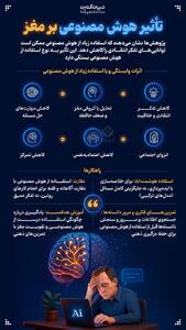  تأثیر هوش مصنوعی بر مغز