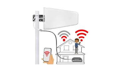  بهترین مودم فضای باز 4G/5G/TDLTE در سال ۱۴۰۴