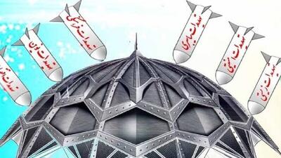  وحدت فرماندهی و تصمیم‌گیری پایه پدافند غیرعامل