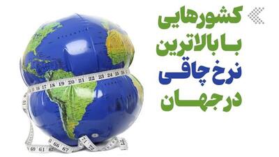  اینفوگرافیک/ کشورهایی با بالاترین نرخ چاقی در جهان