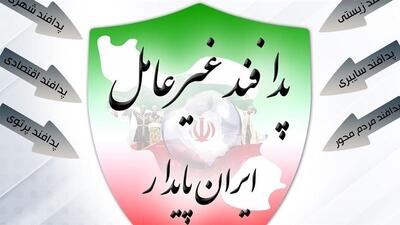  سند جامع پدافند غیرعامل استان اردبیل تدوین شد