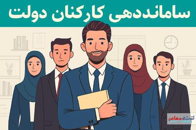  طرح ساماندهی نیروهای شرکتی | آخرین خبر از طرح ساماندهی کارکنان دولت از وعده دولت در ساختمان ریاست جمهوری