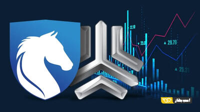  سود سهام‌داران ایران خودرو و سایپا از کجا تأمین می‌شود؟