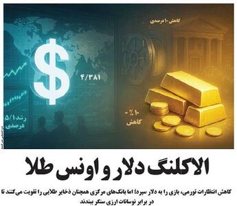  الاکلنگ دلار و اونس طلا