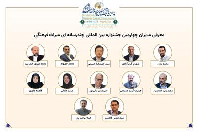  معرفی مدیران بخش‌های چهارمین جشنواره بین‌المللی چندرسانه‌ای میراث‌ فرهنگی