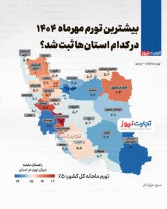  اینفوگرافی /کدام استان بالاترین تورم مهرماه را ثبت کرد؟ | اقتصاد24