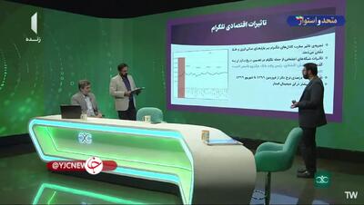  صداوسیما، گرانی دلار و جرم و جنایت را گردن تلگرام انداخت!