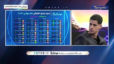  بررسی سید بندی جام جهانی 2026 با پیام نیازمند(ویدیو)