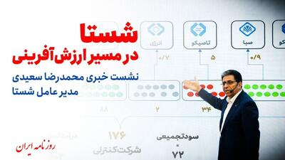  فیلم /  ارزش آفرینی در «شستا»