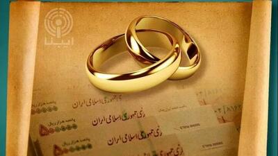  فیلم /خبر حذف وام ازدواج تکذیب شد
