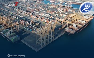  نقش‌آفرینی بیمه معلم در جبران خسارات حادثه بندر شهید رجایی