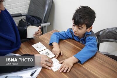  نحوه ارجاع دانش‌آموزان مشکوک به  اختلال‌یادگیری  به مراکز جامع