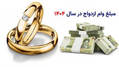  جزئیات ثبت‌نام کارت رفاهی ازدواج اعلام شد/ خرید کالا با وام بدون صف+مبلغ - کلبه سرگرمی