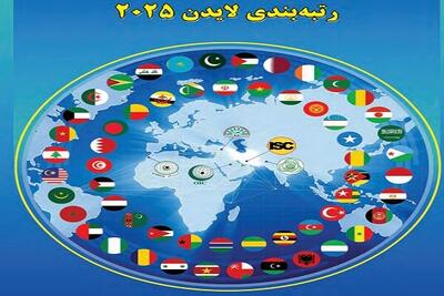  رتبه اول دانشگاه‌های ایران در بین کشورهای اسلامی
