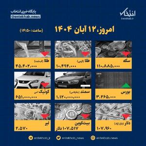  رسوایی امروز! قیمت‌ها غوغا کردند؛ آخرین ارقام 12 آبان