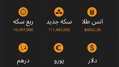  نرخ ارز، سکه و طلا تا ساعت 11:00