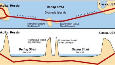 طول تونل روسیه-آلاسکا فاش شد