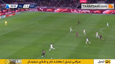  ضدحمله برق‌آسا و حرکت زیبای رافائل لیائو؛ گل استراهینیا پاولوویچ به آاس رم (میلان 1-0 آاس رم)