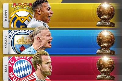  برترین گلزنان پنج لیگ برتر اروپا در سال 2025؛ شاهزاده هری به دنبال برنده کفش طلا