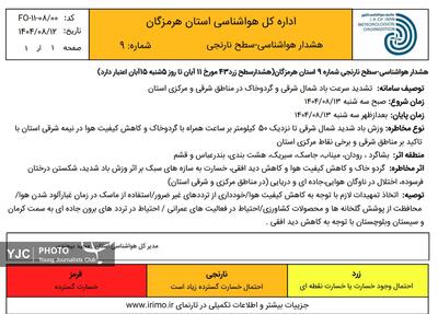  هشدار نارنجی در هرمزگان؛ طوفان گرد و خاک در راه است