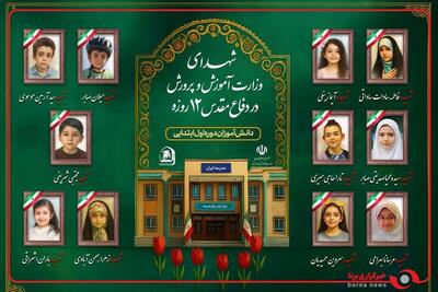  نقشه ایران مزین به تصویر شهدای دانش‌آموز جنگ تحمیلی ۱۲ روزه